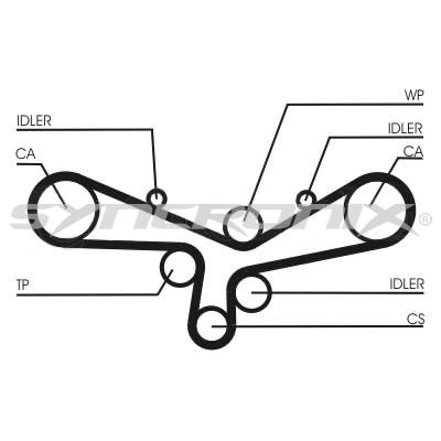 SYNCRONIX SY210920 Timing Belt Kit SY210920