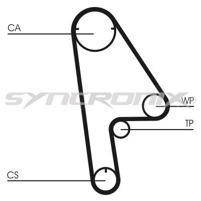 SYNCRONIX SY1101001 Timing Belt Kit SY1101001
