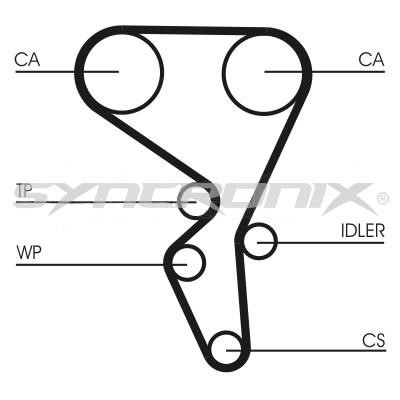 SYNCRONIX SY1065N Timing belt SY1065N