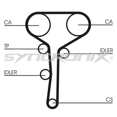 SYNCRONIX SY1007N Timing belt SY1007N