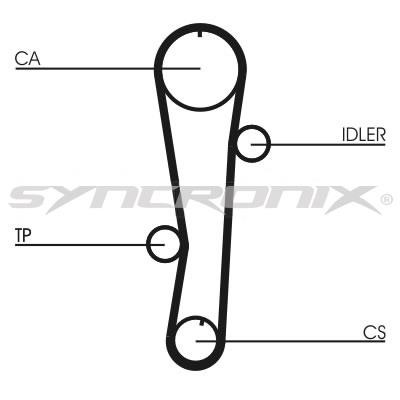 SYNCRONIX SY110942 Timing Belt Kit SY110942
