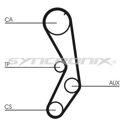 SYNCRONIX SY110605 Timing Belt Kit SY110605