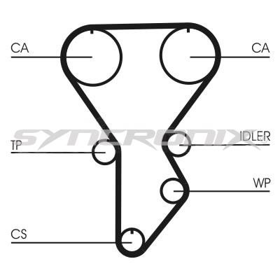 SYNCRONIX SY110790 Timing Belt Kit SY110790