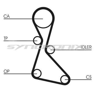 SYNCRONIX SY110553 Timing Belt Kit SY110553