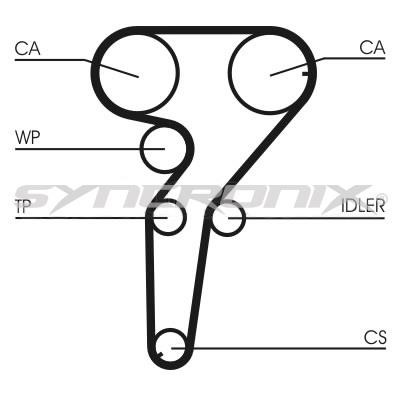 SYNCRONIX SY210880 Timing Belt Kit SY210880