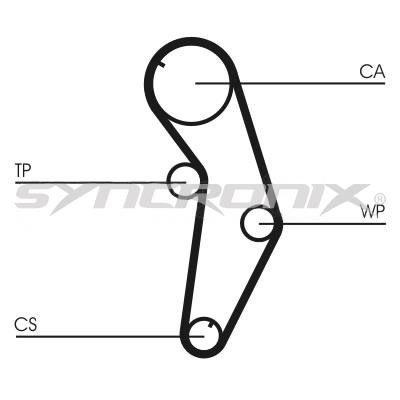 SYNCRONIX SY110841 Timing Belt Kit SY110841