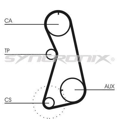 SYNCRONIX SY410630 Timing Belt Kit SY410630
