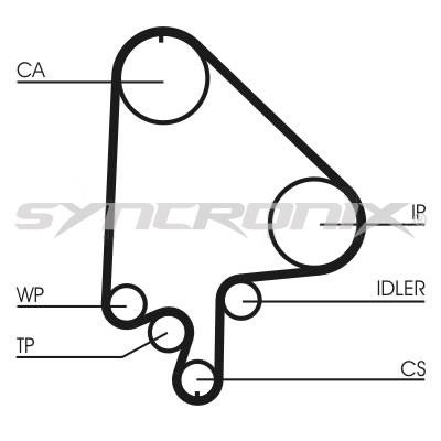 SYNCRONIX SY110871 Timing Belt Kit SY110871