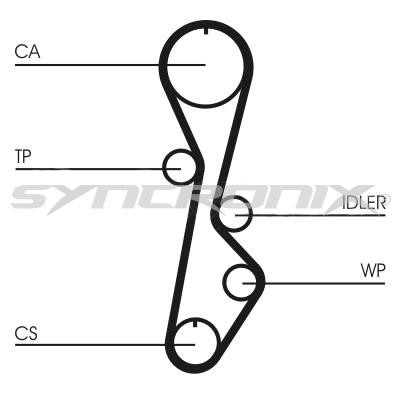 SYNCRONIX SY110774 Timing Belt Kit SY110774