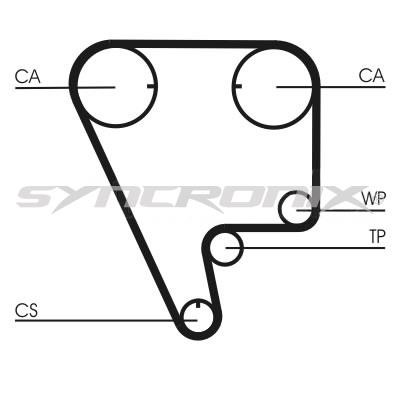 SYNCRONIX SY110794 Timing Belt Kit SY110794