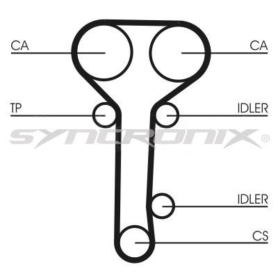 SYNCRONIX SY210978 Timing Belt Kit SY210978