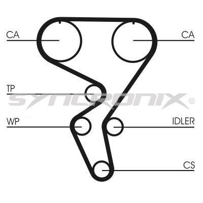 SYNCRONIX SY110724 Timing Belt Kit SY110724