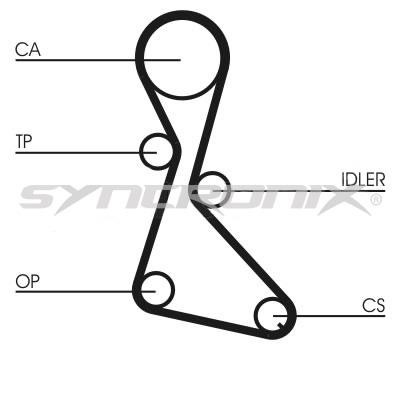 SYNCRONIX SY110684 Timing Belt Kit SY110684