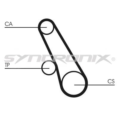 SYNCRONIX SY310991 Timing Belt Kit SY310991