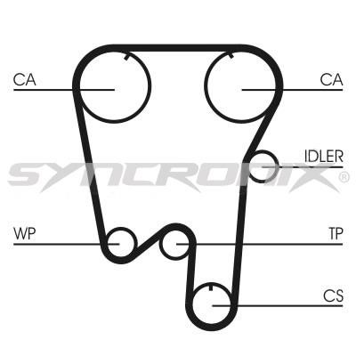 SYNCRONIX SY110902 Timing Belt Kit SY110902