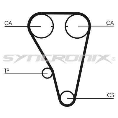 SYNCRONIX SY110803 Timing Belt Kit SY110803