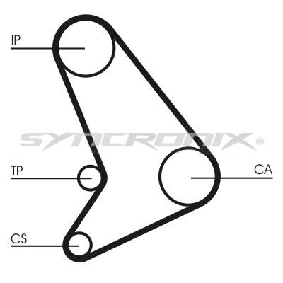 SYNCRONIX SY110512 Timing Belt Kit SY110512