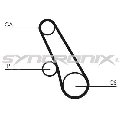 SYNCRONIX SY1041N Timing belt SY1041N