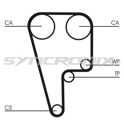 SYNCRONIX SY1101006 Timing Belt Kit SY1101006
