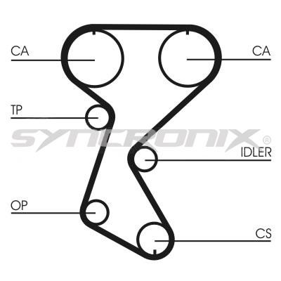 SYNCRONIX SY110760 Timing Belt Kit SY110760