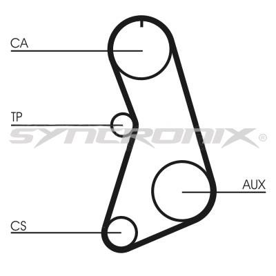 SYNCRONIX SY110647 Timing Belt Kit SY110647