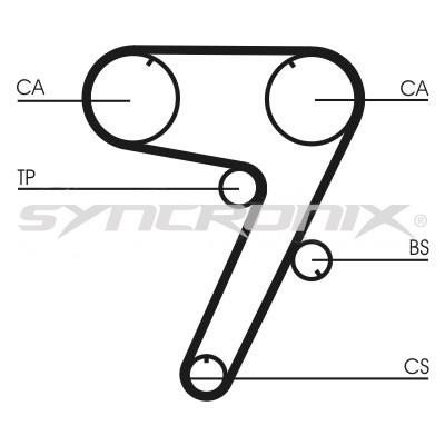 SYNCRONIX SY110931 Timing Belt Kit SY110931
