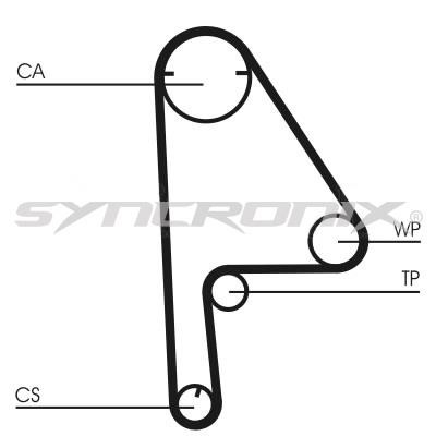 SYNCRONIX SY1101081 Timing Belt Kit SY1101081