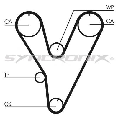 SYNCRONIX SY110805 Timing Belt Kit SY110805