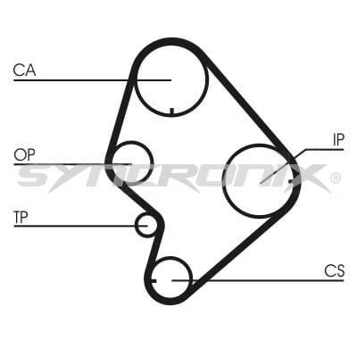 SYNCRONIX SY110723 Timing Belt Kit SY110723