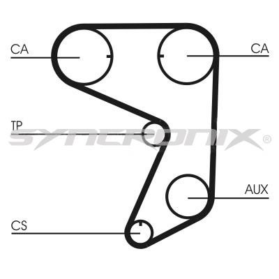 SYNCRONIX SY110775 Timing Belt Kit SY110775