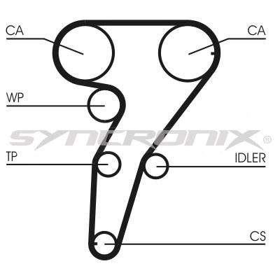 SYNCRONIX SY210947 Timing Belt Kit SY210947
