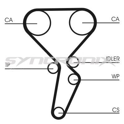 SYNCRONIX SY110941 Timing Belt Kit SY110941