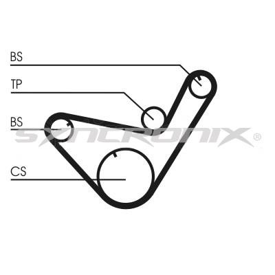 SYNCRONIX SY110714 Timing Belt Kit SY110714