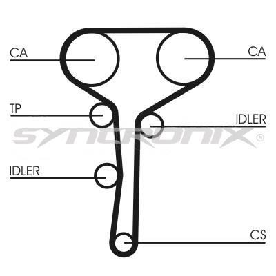 SYNCRONIX SY310977 Timing Belt Kit SY310977