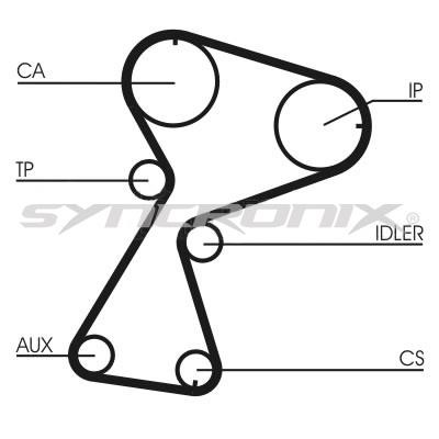SYNCRONIX SY110949 Timing Belt Kit SY110949
