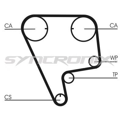 SYNCRONIX SY110773 Timing Belt Kit SY110773