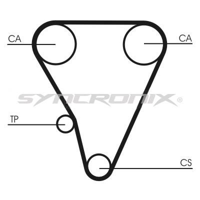 SYNCRONIX SY0555N Timing belt SY0555N