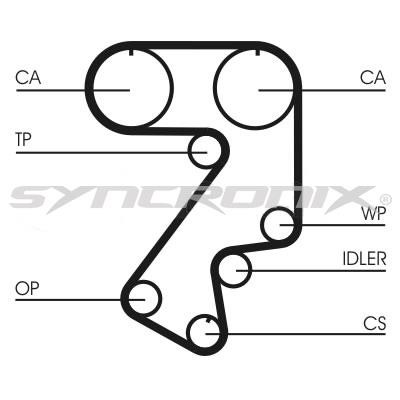 SYNCRONIX SY0859N Timing belt SY0859N