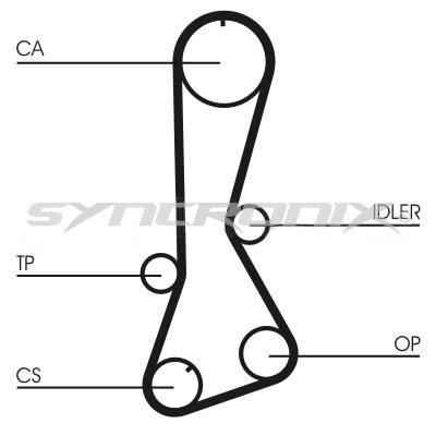 SYNCRONIX SY0694N Timing belt SY0694N