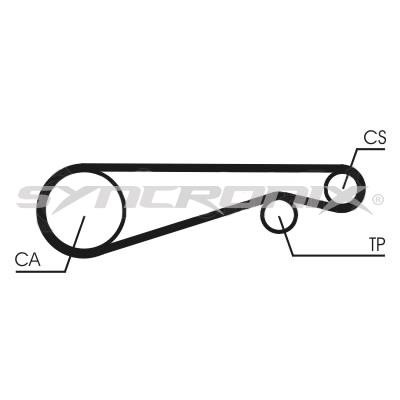 SYNCRONIX SY0653N Timing belt SY0653N