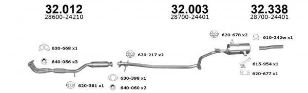 Izawit 32.012 Box with front pipe 32012