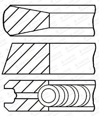 0874340000 Goetze RING SET, PISTON, 1cyl, std