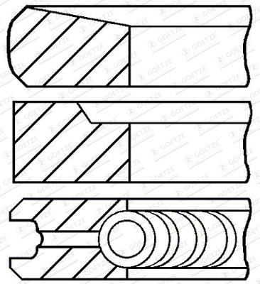 Goetze 08-431700-00 RING SET, PISTON, 1cyl, std 0843170000