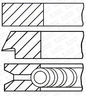 Goetze 08-291400-00 RING SET, PISTON, 1cyl, std 0829140000