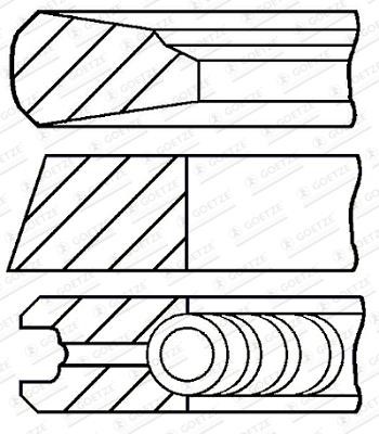 Goetze 08-101100-00 RING SET, PISTON, 1cyl, std 0810110000