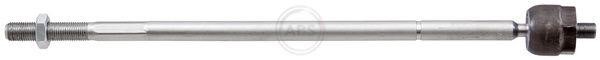 Inner tie rod end Smart: 240806 ABS Inner Tie Rod