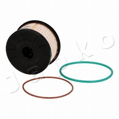 Buy Japko 3ECO096 at a low price in United Arab Emirates!