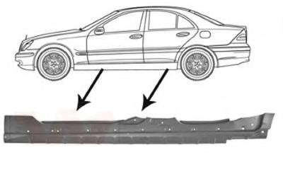 Buy Polcar 500341 at a low price in United Arab Emirates!