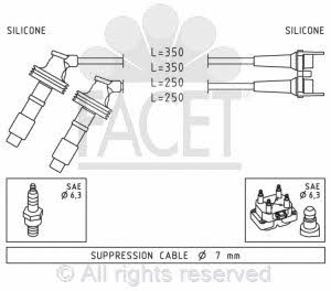 Facet 4.7061 Ignition cable kit 47061