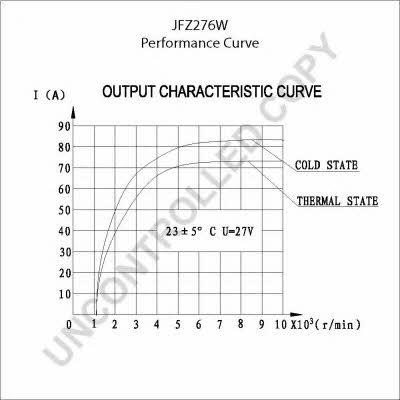  JFZ276W Alternator JFZ276W